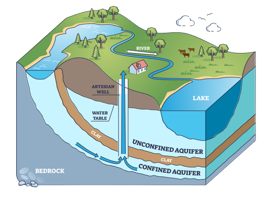 Home - Flathead Reservation Water Management Board